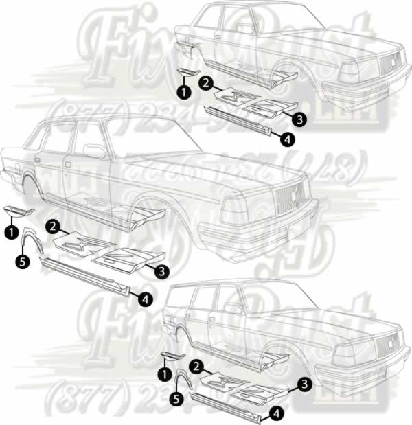 1975 1993 Volvo 140 Rust Repair Panels